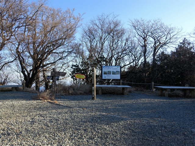 塔ノ岳(長尾尾根) 登山口コースガイド 新大日山頂【登山口ナビ】