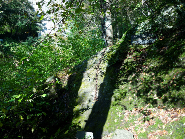 表妙義・中間道（石門めぐり～妙義神社） 登山口コースガイド かにのこてしらべ【登山口ナビ】