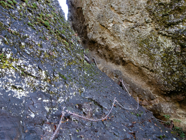 表妙義・中間道（石門めぐり～妙義神社） 登山口コースガイド 第二石門たてばり【登山口ナビ】