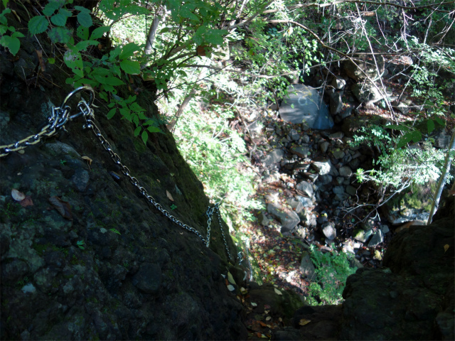 表妙義・中間道（石門めぐり～妙義神社） 登山口コースガイド 片手さがり【登山口ナビ】