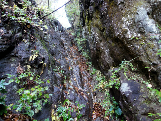 表妙義・金洞山（中ノ岳～鷹戻し～相馬岳） 登山口コースガイド 主稜のコル直下ルンゼ内の鎖場【登山口ナビ】