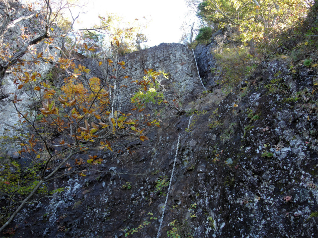 表妙義・金洞山（中ノ岳～鷹戻し～相馬岳） 登山口コースガイド 山頂直下2段15mの鎖場【登山口ナビ】