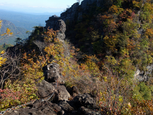 表妙義・金洞山（中ノ岳～鷹戻し～相馬岳） 登山口コースガイド 痩せ尾根のトラバース【登山口ナビ】