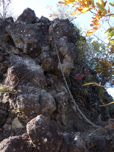 表妙義・金洞山（中ノ岳～鷹戻し～相馬岳） 登山口コースガイド 下りの鎖場【登山口ナビ】