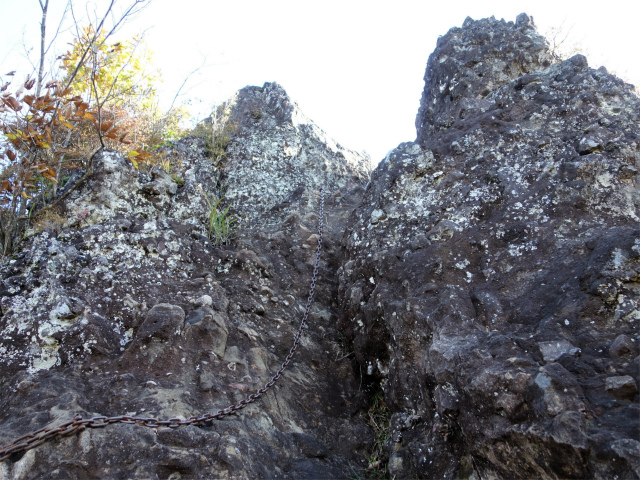 表妙義・金洞山（中ノ岳～鷹戻し～相馬岳） 登山口コースガイド 東岳3段30m鎖場【登山口ナビ】