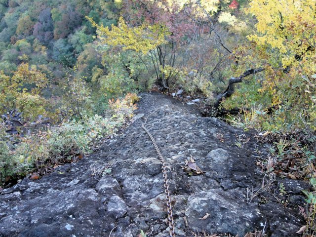 表妙義・金洞山（中ノ岳～鷹戻し～相馬岳） 登山口コースガイド 鷹戻しの鎖場上部【登山口ナビ】