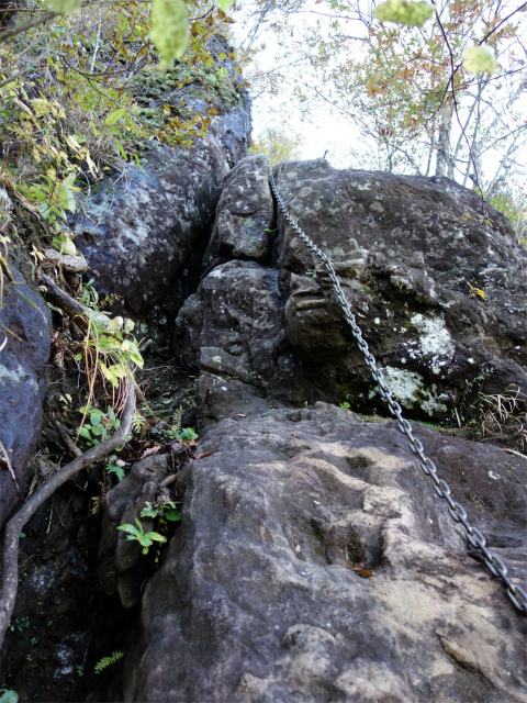 表妙義・金洞山（中ノ岳～鷹戻し～相馬岳） 登山口コースガイド 鷹戻し最下段の鎖場【登山口ナビ】