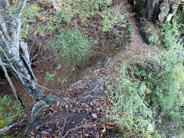 表妙義・金洞山（中ノ岳～鷹戻し～相馬岳） 登山口コースガイド 鞍部【登山口ナビ】