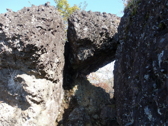 表妙義・金洞山（中ノ岳～鷹戻し～相馬岳） 登山口コースガイド 茨尾根パノラマ台直下登山口ナビ】