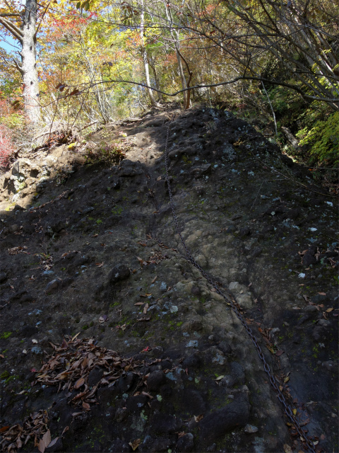 表妙義・金洞山（中ノ岳～鷹戻し～相馬岳） 登山口コースガイド 裏相馬岳の30mの鎖場【登山口ナビ】