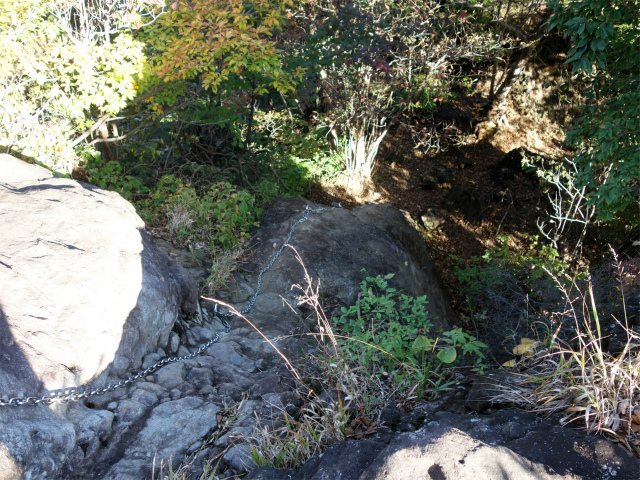 表妙義・金洞山（中ノ岳～鷹戻し～相馬岳） 登山口コースガイド 黒田泣岩の鎖場【登山口ナビ】