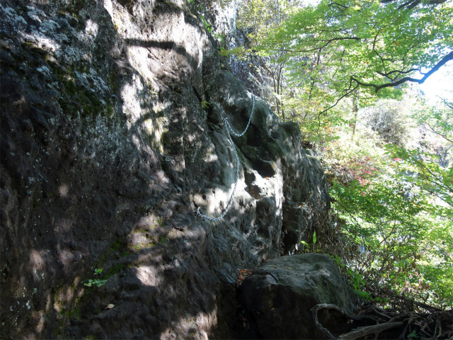 表妙義・金洞山（中ノ岳～鷹戻し～相馬岳） 登山口コースガイド トラバースの鎖場【登山口ナビ】