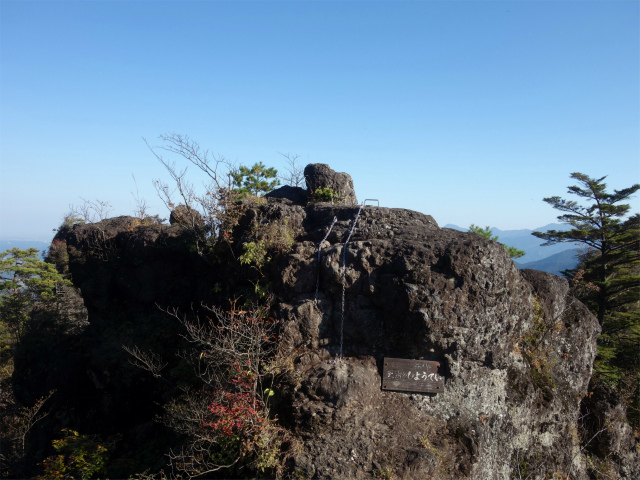 表妙義・金洞山（中ノ岳～鷹戻し～相馬岳） 登山口コースガイド 天狗のひょうてい【登山口ナビ】