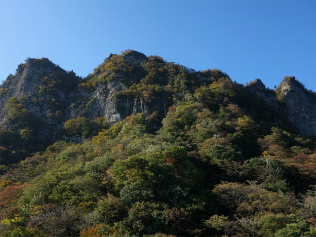 表妙義・金洞山（中ノ岳～鷹戻し～相馬岳） 登山口コースガイド 天狗のひょうていからの稜線の眺望【登山口ナビ】