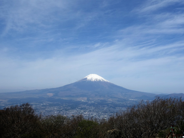 富士山が良く見える山 登山口コースガイド 金時山山頂【登山口ナビ】