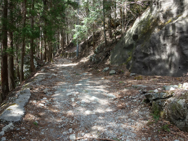乾徳山（銀晶水・徳和コース）登山口コースガイド 徳和林道【登山口ナビ】