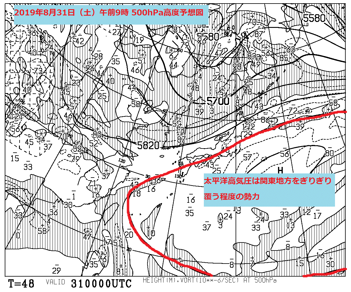 2019年8月31日の500hPa高度・渦度図【登山口ナビ】