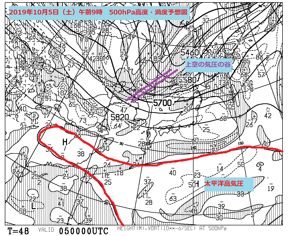 2019年10月5日の500hPa高度・渦度図【登山口ナビ】