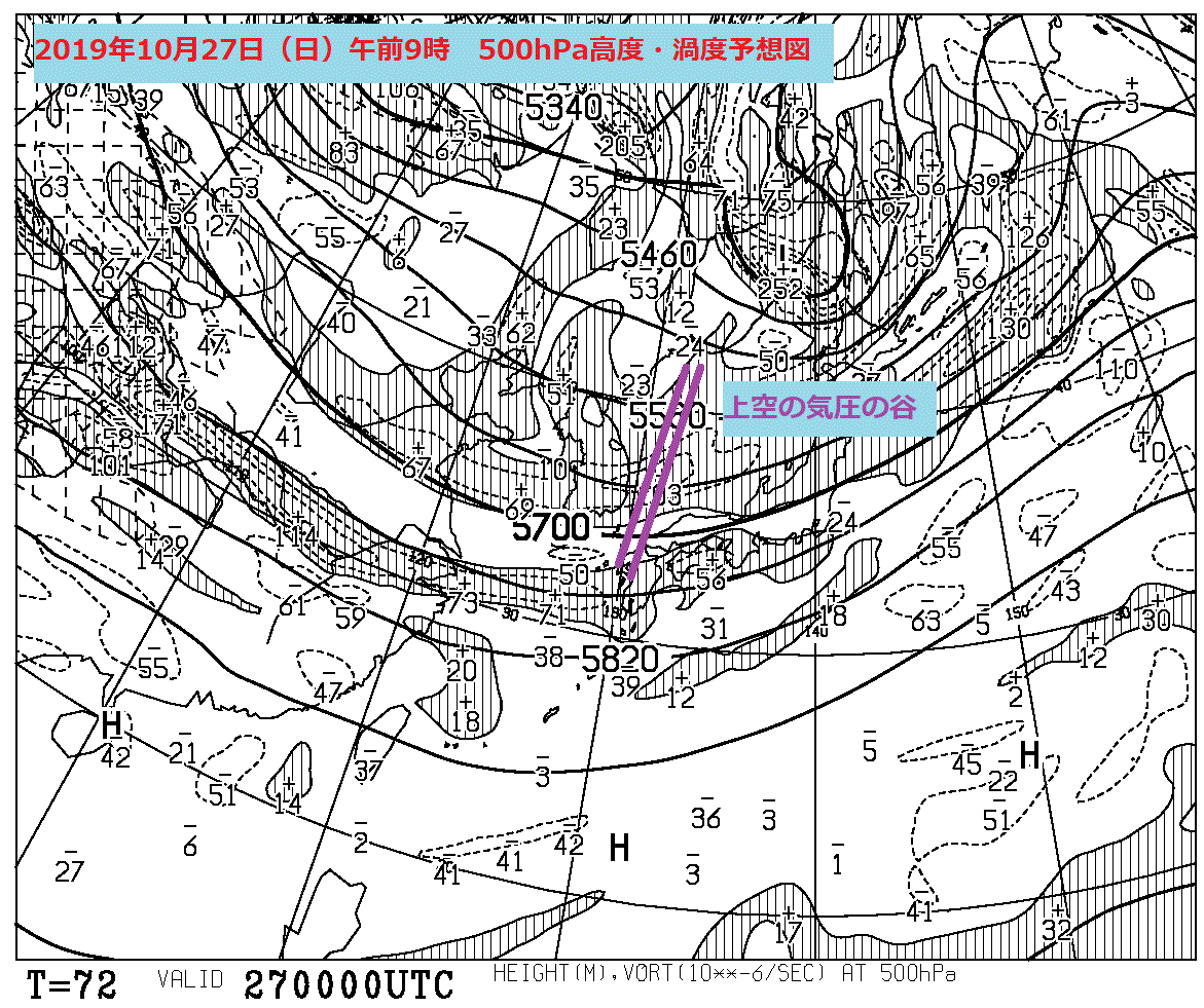 2019年10月27日の500hPa高度・渦度図【登山口ナビ】