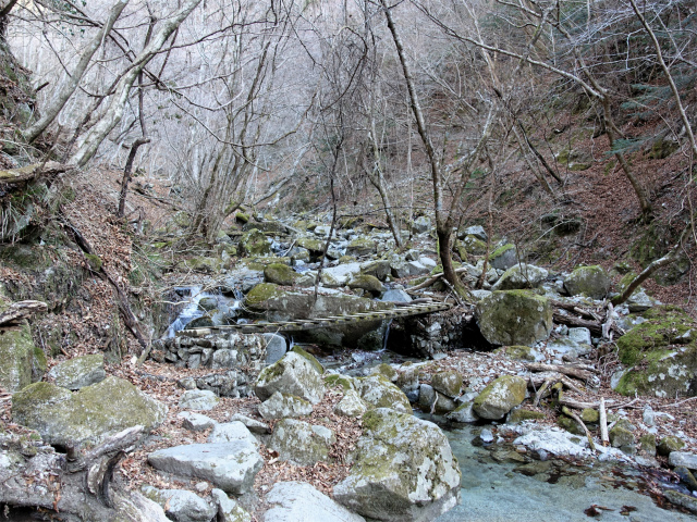 畦ヶ丸(西丹沢ビジターセンター~下棚・本棚) 登山口コースガイド 渡渉【登山口ナビ】