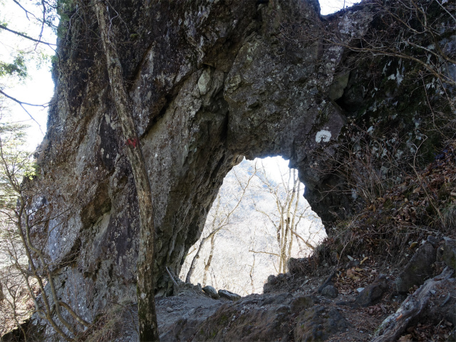 茅ヶ岳（金ヶ岳～千本桜公園） 登山口コースガイド 石門【登山口ナビ】