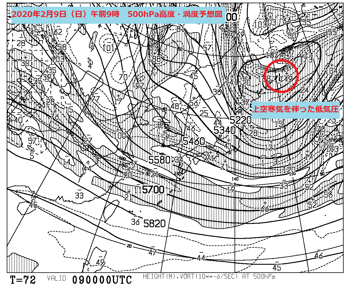 2020年2月9日（日）午前9時の500hPa高度・渦度予想図【登山口ナビ】