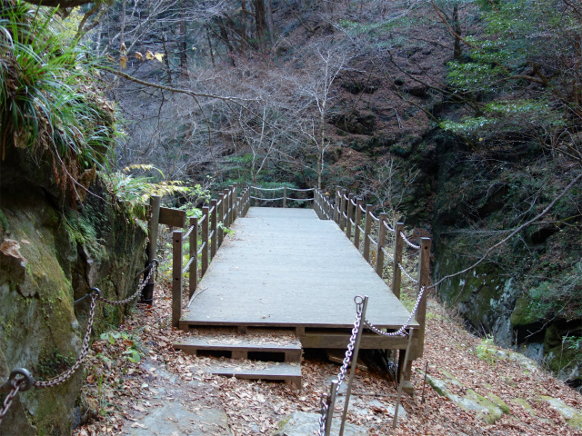 西沢渓谷（渓谷歩道～旧森林軌道周回）登山口コースガイド 三重の滝観瀑台【登山口ナビ】
