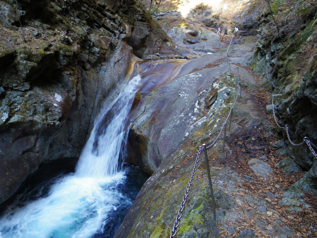 西沢渓谷（渓谷歩道～旧森林軌道周回）登山口コースガイド 泉の滝【登山口ナビ】