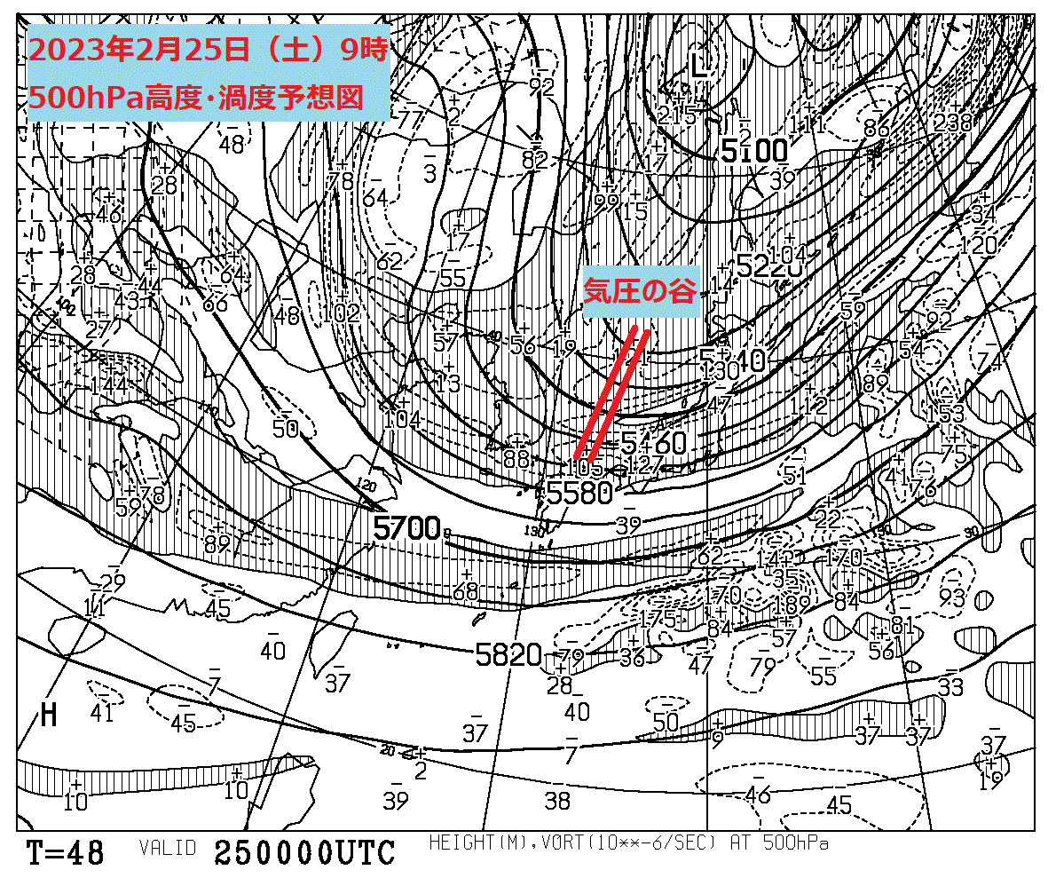 お天気コラム 2023年2月25日9時 500hPa高度・過度予想図 【登山口ナビ】