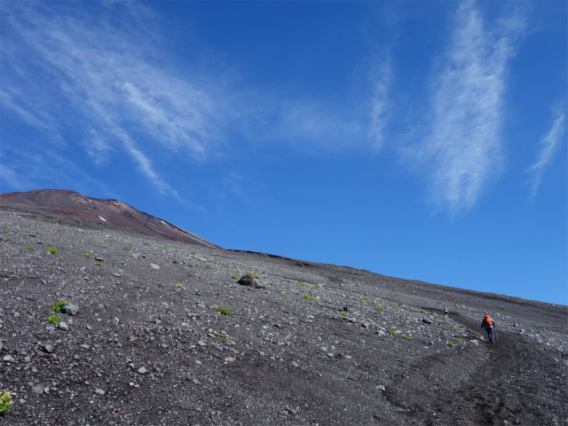 富士山 剣ヶ峰（御殿場ルート）登山口コースガイド 砂礫の登り【登山口ナビ】
