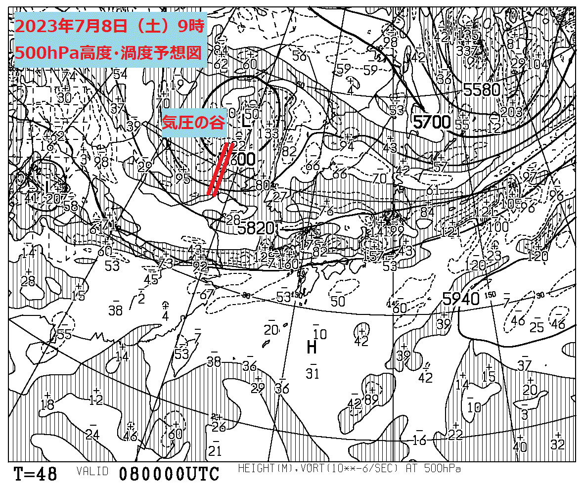 お天気コラム 2023年7月8日9時 500hPa高度・渦度予想図 【登山口ナビ】