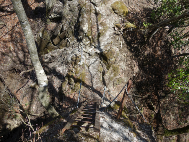 檜洞丸（ユーシン～同角山稜）登山口コースガイド 梯子のキレット【登山口ナビ】