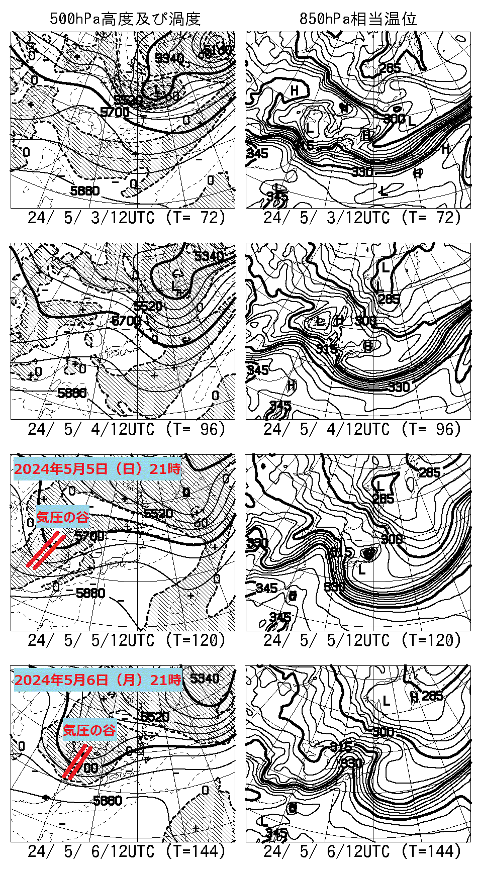 お天気コラム 2024年5月3日～6日 500hPa高度渦度予想図 / 850hPa相当温位予想図【登山口ナビ】