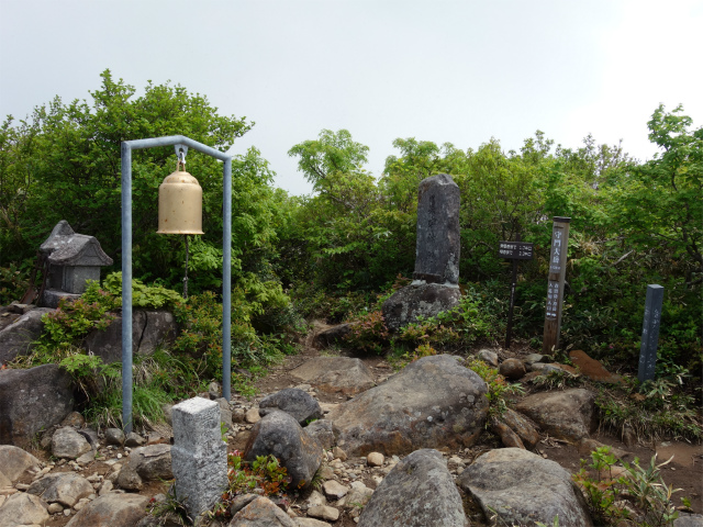 守門岳（保久礼コース）登山口コースガイド 大岳山頂【登山口ナビ】