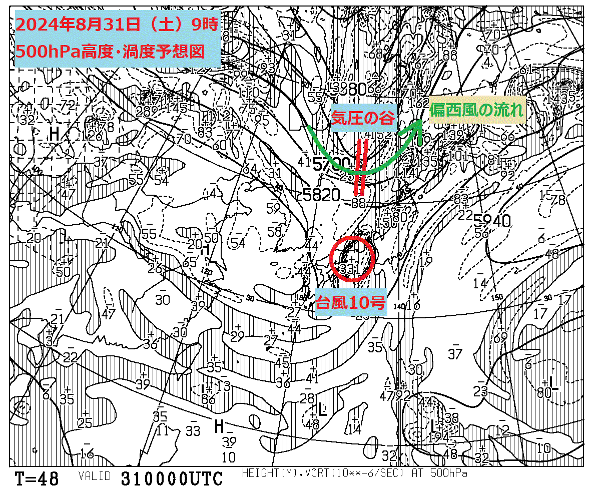 お天気コラム 2024年8月31日9時 500hPa高度渦度予想図【登山口ナビ】