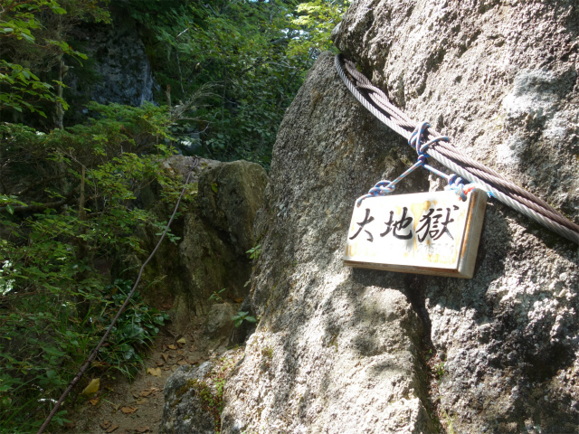 空木岳（池山尾根ルート）登山口コースガイド 大地獄【登山口ナビ】