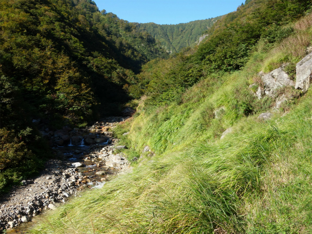 巻機山（裏巻機新道～割引岳）登山口コースガイド【登山口ナビ】