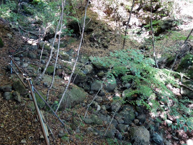 表妙義・中間道（石門めぐり～妙義神社） 登山口コースガイド 沢筋【登山口ナビ】