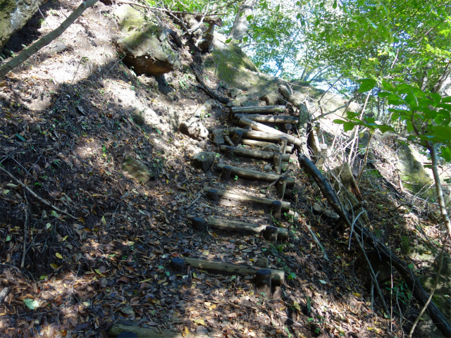 表妙義・中間道（石門めぐり～妙義神社） 登山口コースガイド【登山口ナビ】