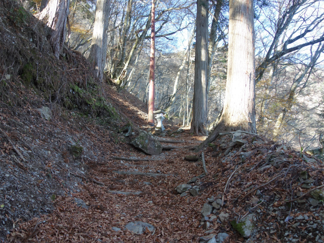 七面山（表参道）登山口コースガイド 岩【登山口ナビ】