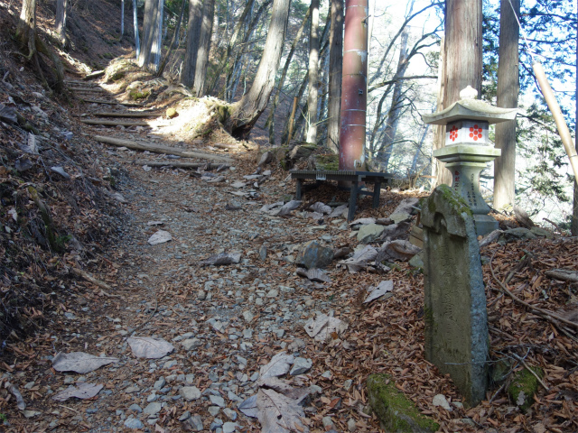 七面山（表参道）登山口コースガイド 三十一丁目石灯篭【登山口ナビ】