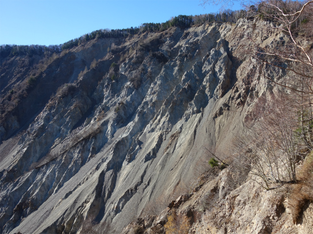 七面山（表参道）登山口コースガイド ナナイタガレ【登山口ナビ】