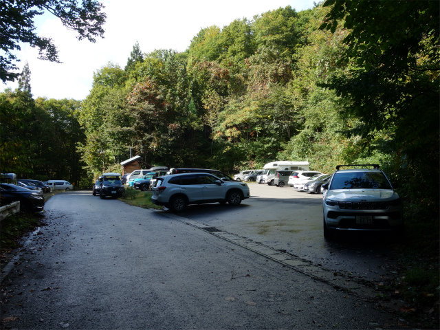 武尊山(武尊神社~剣ヶ峰山周回)登山口コースガイド 裏見の滝駐車場【登山口ナビ】