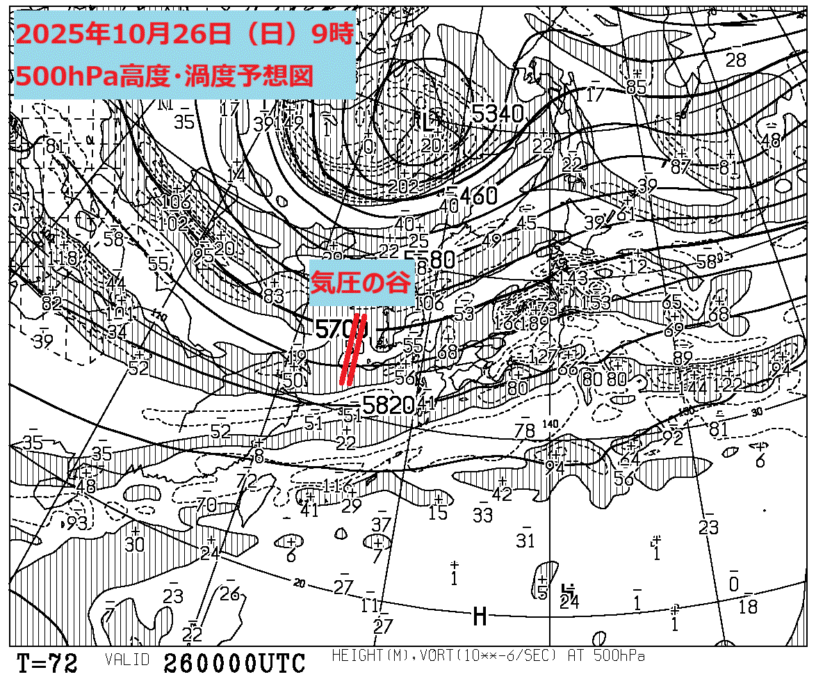 お天気コラム 2025年10月26日9時 500hPa高度渦度予想図【登山口ナビ】