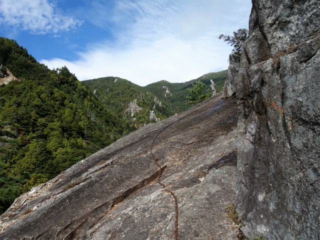 金峰山(御嶽古道/表参道)登山口コースガイド 岩壁直下【登山口ナビ】