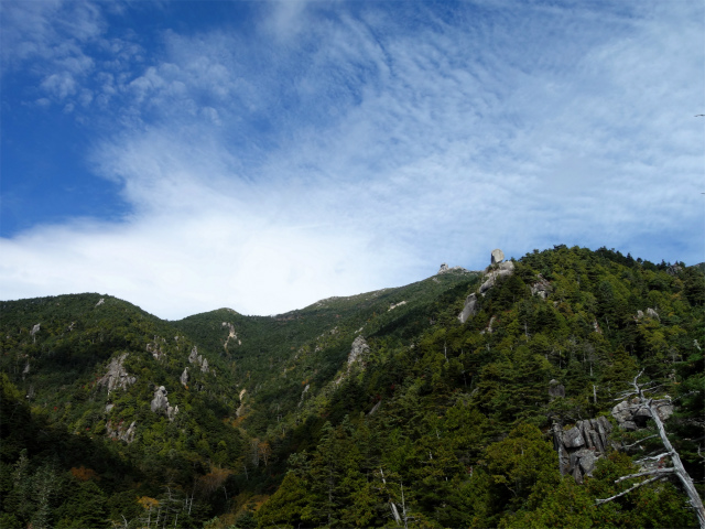 金峰山(御嶽古道/表参道)登山口コースガイド【登山口ナビ】