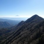 茅ヶ岳(観音峠~金ヶ岳)登山口コースガイド【登山口ナビ】