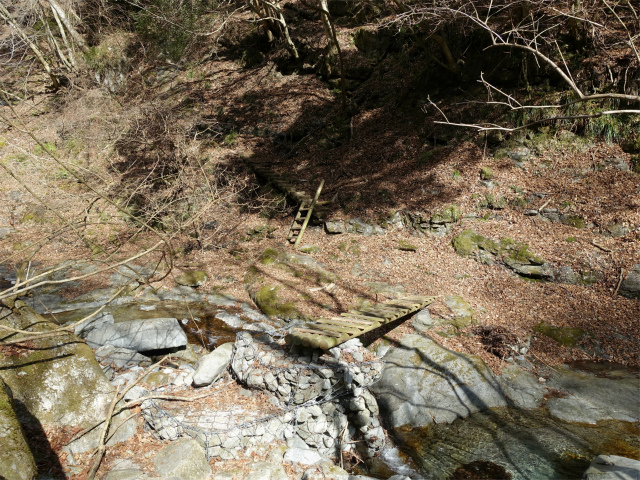 畦ヶ丸(大滝コース)登山口コースガイド 渡渉【登山口ナビ】