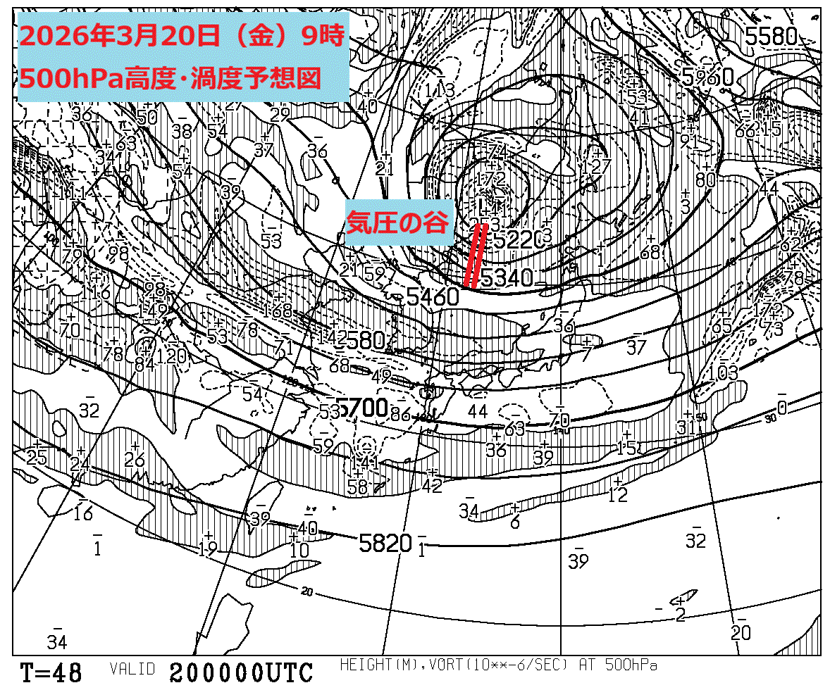 お天気コラム 2026年3月20日9時 500hPa高度渦度予想図【登山口ナビ】